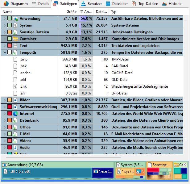 _images/TreeSize-MainWindow_Extensions.png