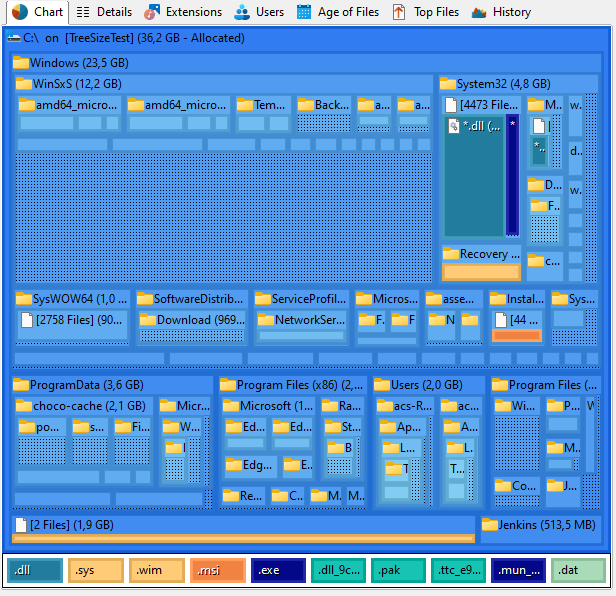 _images/TreeSize-MainWindow_TreeMap.png