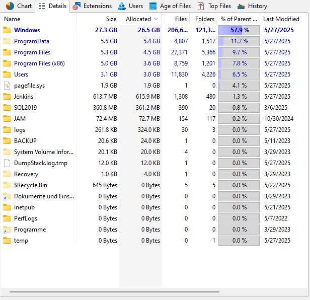 TreeSize-MainWindow_Details