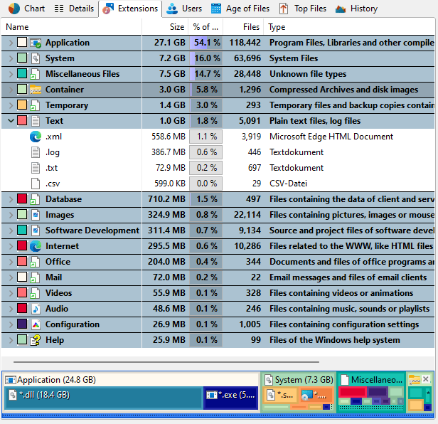 TreeSize-MainWindow_Extensions