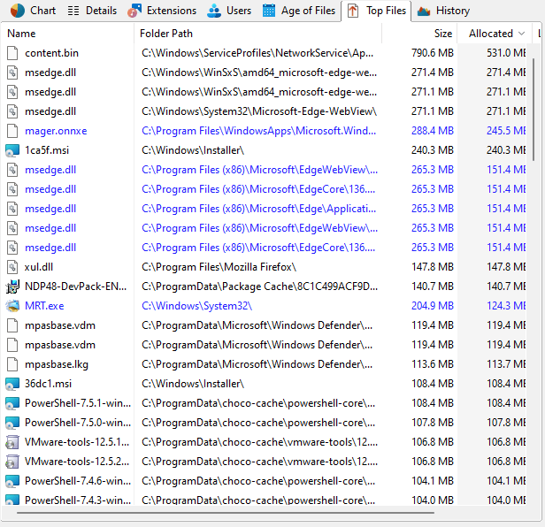 TreeSize-MainWindow_Top_Files