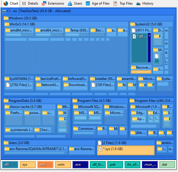 TreeSize-MainWindow_TreeMap